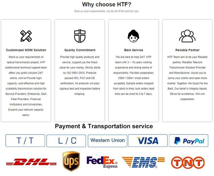 FTTH XPON 1GE+CATV ONU