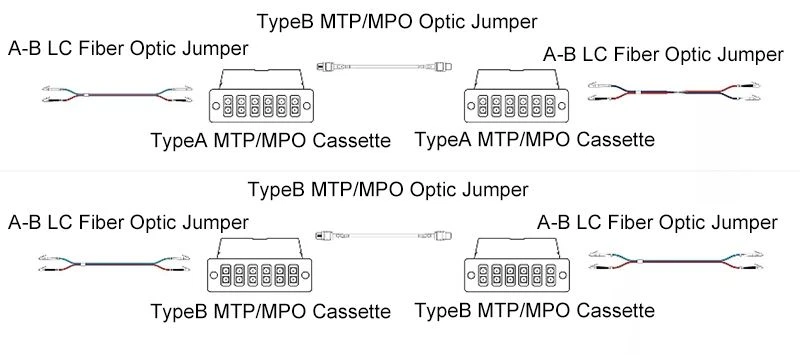 211118 MTP MPO 211118 MTP MPO
