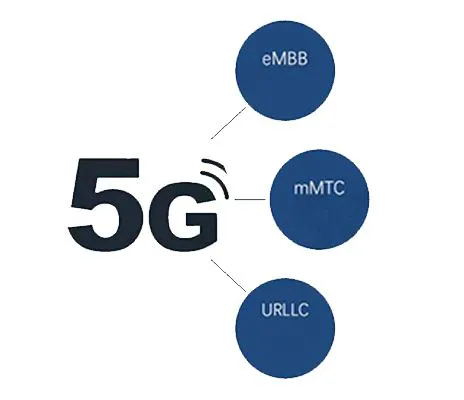 ড্রান দৃশ্যে, এক্সডাব্লুডিএম ক্র্যান দৃশ্যে মূলধারার হয়ে ওঠে