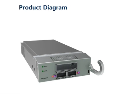 OTN 200G পরিবহন Tmux-2 Dwdm সিস্টেম